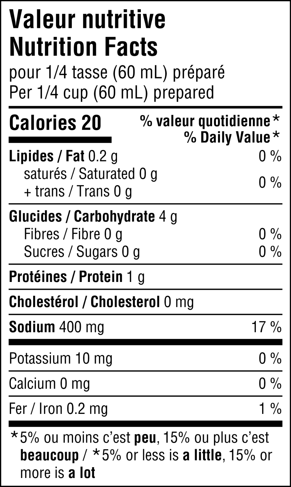 Poutine Mix Sauce