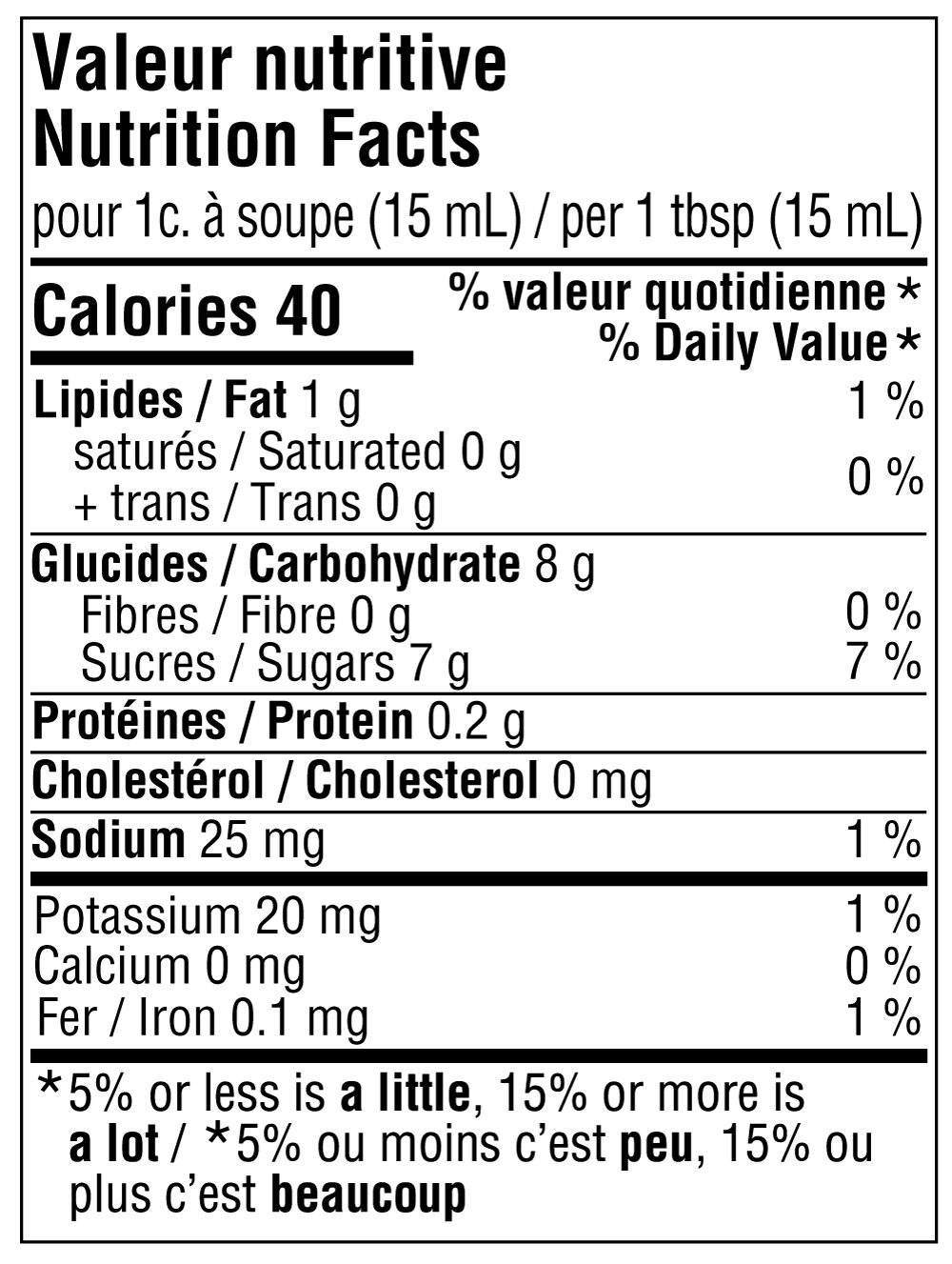 Confit oignons caramélisés